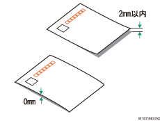 ハガキ表面反りのイラスト