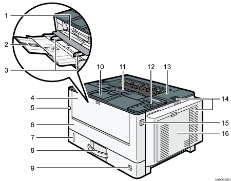 プリンター本体のイラスト 説明番号つき