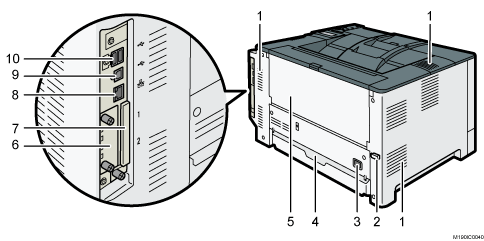 プリンター本体のイラスト 説明番号つき