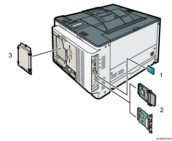 プリンター本体のイラスト 説明番号つき
