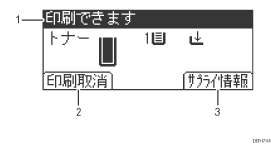 本体画面のイラスト 説明番号つき