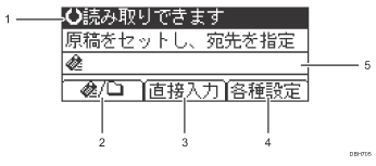 本体画面のイラスト 説明番号つき