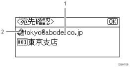 本体画面のイラスト 説明番号つき