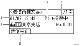 本体画面のイラスト 説明番号つき