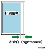 rightspaceのイメージイラスト