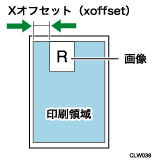 xoffsetのイメージイラスト