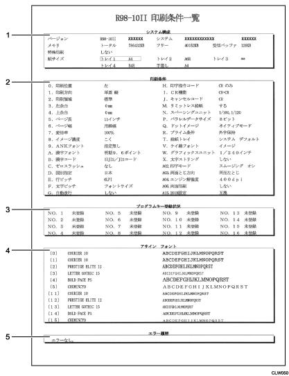 R98印刷条件リスト