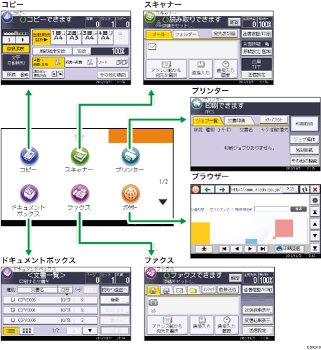 機能を切り替えるイメージのイラスト