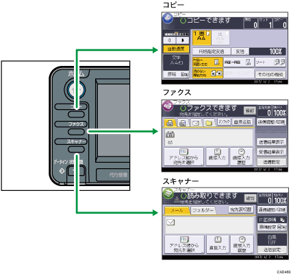 機能を切り替えるイメージのイラスト