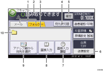 本体画面のイラスト 説明番号つき