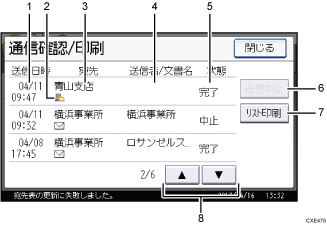 本体画面のイラスト 説明番号つき