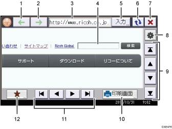 ブラウザー機能の画面の見かた