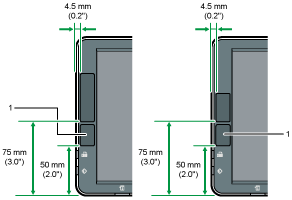 Operation Panel illustration