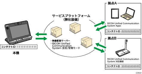 本機のイラスト