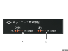 本体画面のイラスト 説明番号付き
