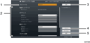 本体画面のイラスト 説明番号付き