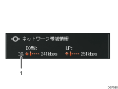 ネットワーク帯域制限情報のイラスト 説明番号つき